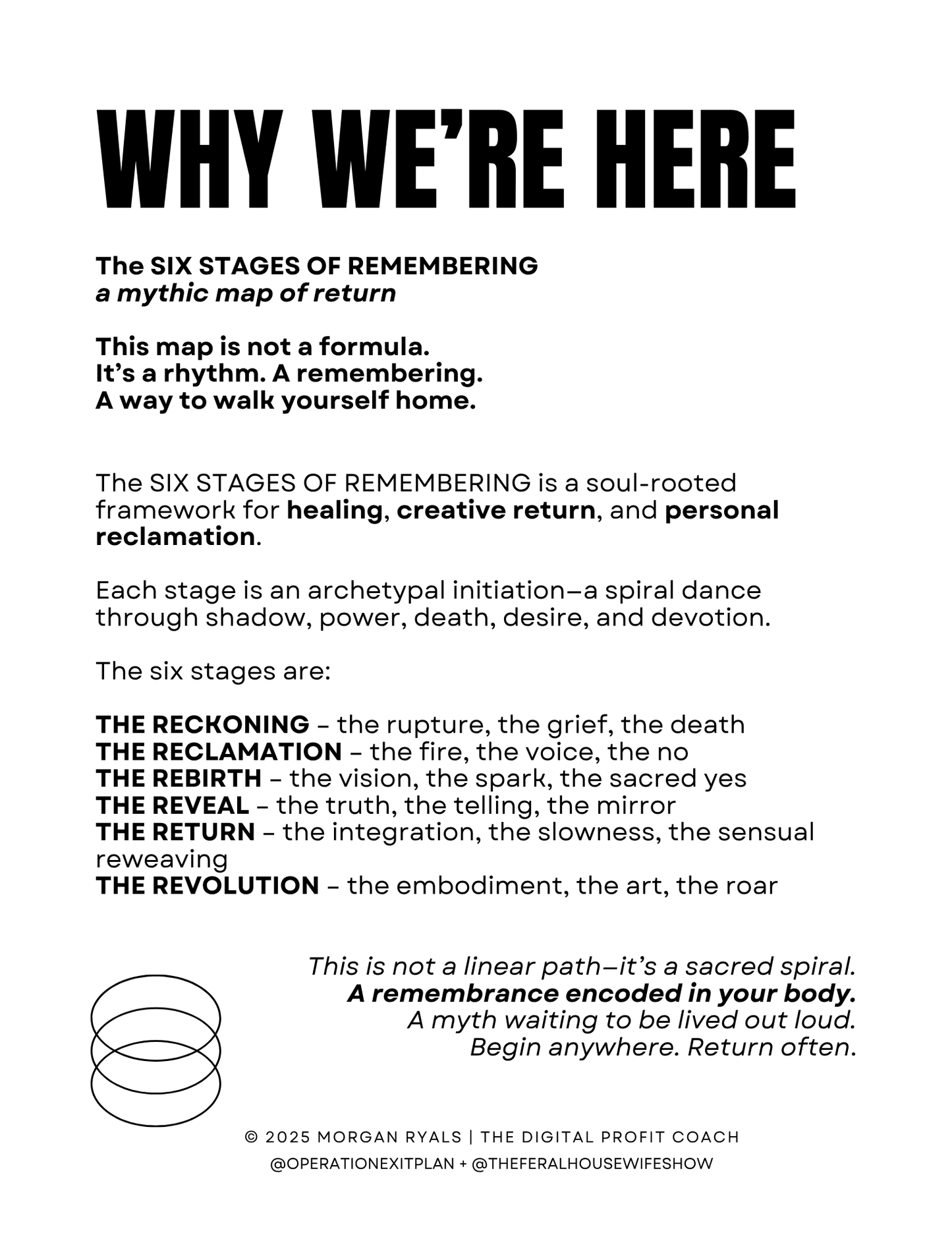 The Reckoning: 5 Rituals for Shadow, Grief, Rage & Endings (Digital Ritual Guide)